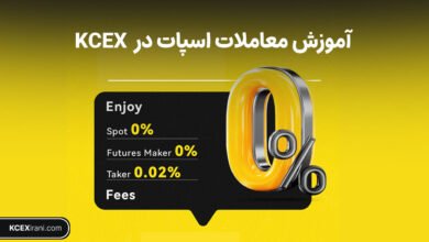 معاملات اسپات در صرافی kcex