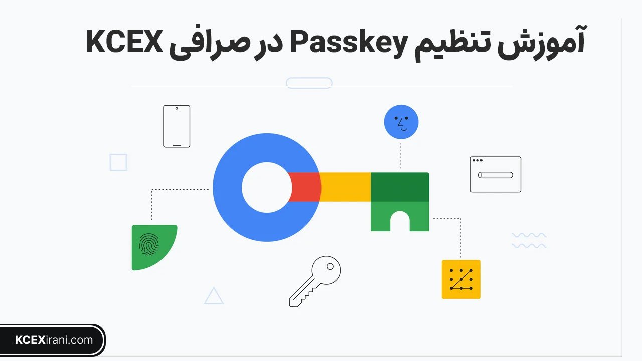 نحوه تنظیم PASSKEY در KCEX