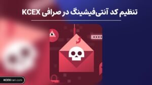 anti-phishing-code-in-kcex